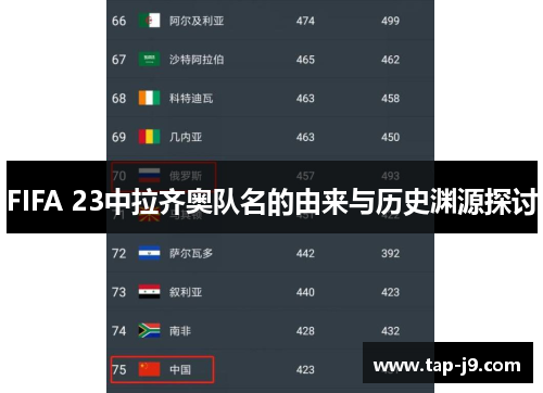 FIFA 23中拉齐奥队名的由来与历史渊源探讨