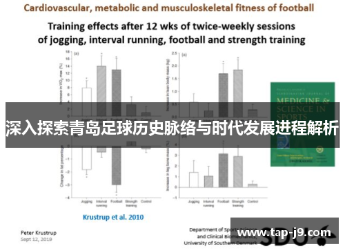 深入探索青岛足球历史脉络与时代发展进程解析
