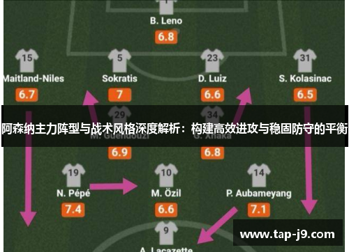 阿森纳主力阵型与战术风格深度解析：构建高效进攻与稳固防守的平衡