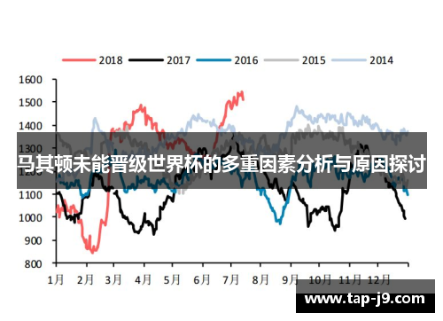 马其顿未能晋级世界杯的多重因素分析与原因探讨