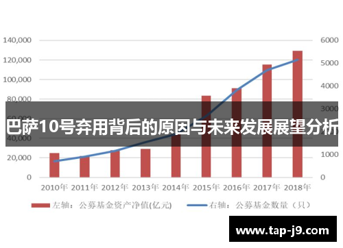 巴萨10号弃用背后的原因与未来发展展望分析