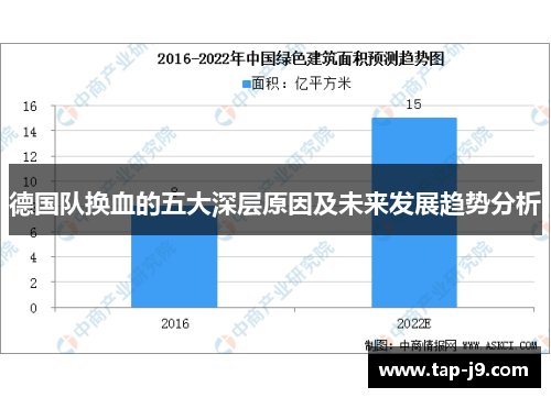 德国队换血的五大深层原因及未来发展趋势分析 德国队换血的五大深层原因及未来发展趋势分析