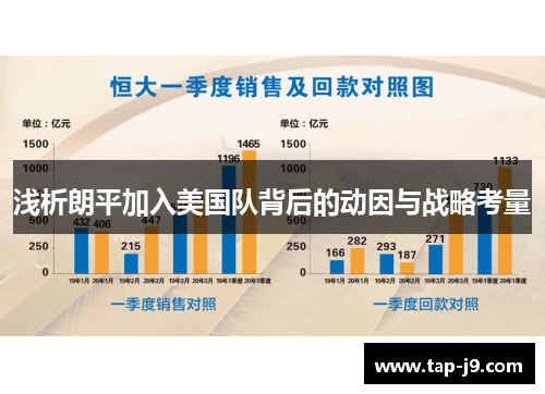 浅析朗平加入美国队背后的动因与战略考量 浅析朗平加入美国队背后的动因与战略考量