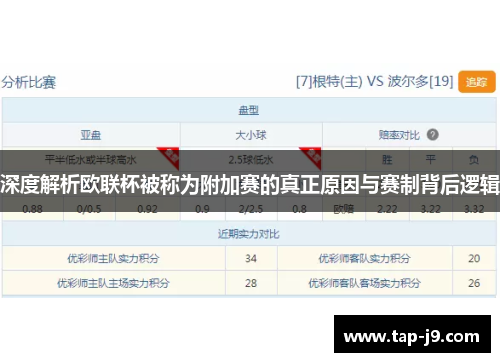 深度解析欧联杯被称为附加赛的真正原因与赛制背后逻辑 深度解析欧联杯被称为附加赛的真正原因与赛制背后逻辑