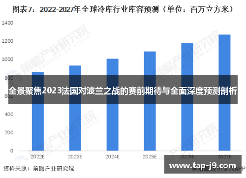 全景聚焦2023法国对波兰之战的赛前期待与全面深度预测剖析 全景聚焦2023法国对波兰之战的赛前期待与全面深度预测剖析