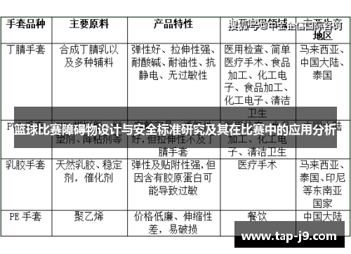 篮球比赛障碍物设计与安全标准研究及其在比赛中的应用分析