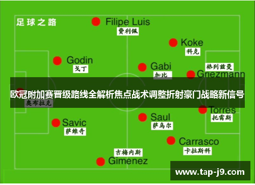 欧冠附加赛晋级路线全解析焦点战术调整折射豪门战略新信号