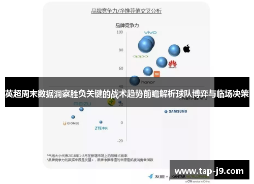 英超周末数据洞察胜负关键的战术趋势前瞻解析球队博弈与临场决策